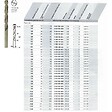 BOSCH - Forets à métaux rectifié BOSCH HSS-Co DIN 338 - vignette