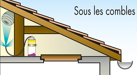 ACTO - Kit toitures et combles spécial guêpes-frelons - large