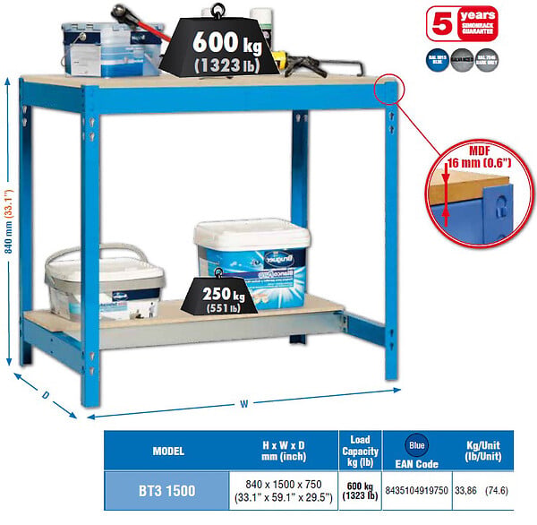 SIMON RACK - Simonrack - Kit Etabli 840x1500x750mm Charge 600kg - Bt-0 1500 Bleu/bois - large