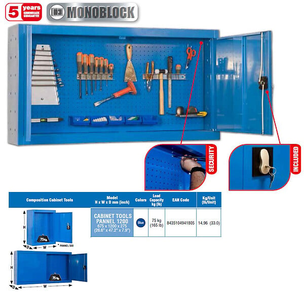 SIMON RACK - Simonrack - Armoire De Rangement Murale 675x1200x275mm Bleu - Cabinet Tools Pannel 1200 - large