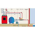 PSA - echangeur thermique 20kw multitubulaire - heat line plus 20 - vignette