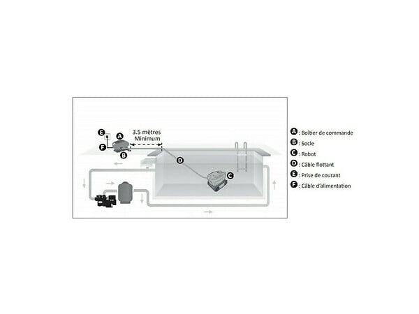 ZODIAC - Robot piscine cnx 30 iq wifi zodiac - large