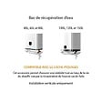 ATLANTIC - Cache-piquages carré Atlantic - Pour chauffe-eau Linéo 100 à 150L - Blanc - vignette