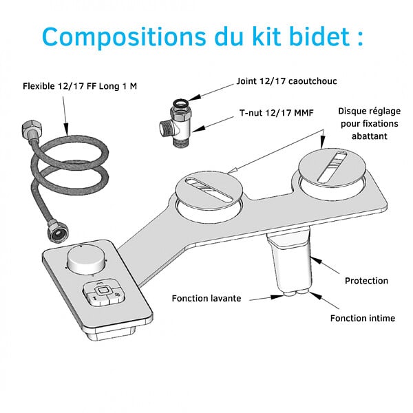 WC CLEAN - Kit bidet douchette slim pour abattant 'jet' coloris noir - large