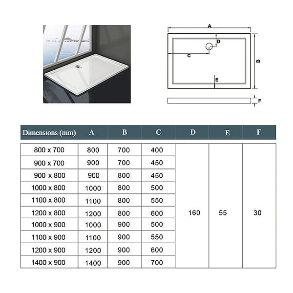 AICA SANITAIRE - AICA receveur de douche blanc 150x70cm rectangulaire, Extra-plat, bac à douche avec le kit de plinthe, 10 pieds, la bonde de receveur et le siphon 90cm - large