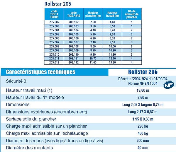 PRAMAC - Etau manuel 155mm mors à primes 2025 Promac - large