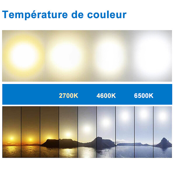 AICA SANITAIRE - AICA Miroir simple de salle de bain tricolore réglable LED avec bluetooth, anti-buée et miroir grossissant,horizontal 160*80cm - large
