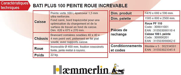 LEMAN - Porte-outils ajustable feuillure et tenon 150x30x14/28 z4+4 928.150.30.1428 Leman - large