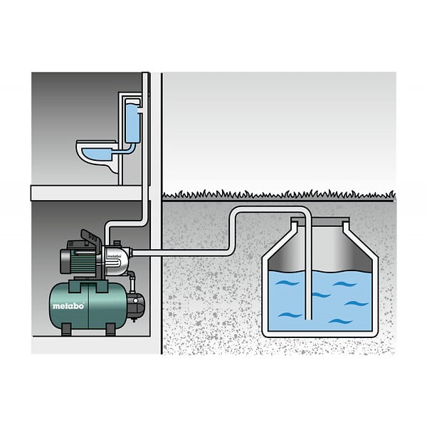 METABO - Surpresseur avec réservoir HWW 3300/25 G - 900W - hauteur de refoulement max. 45m - large