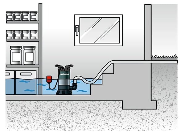 METABO - Pompe immergée PS 7500 S pour eaux usées - 450W - hauteur de refoulement max. 5m - large