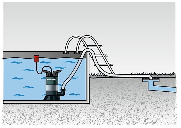 METABO - Pompe immergée PS 7500 S pour eaux usées - 450W - hauteur de refoulement max. 5m - large