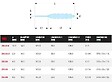 FACOM - FACOM - 255G - Pointeaux gainés - 255.G4 - vignette