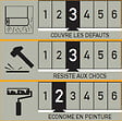 CENTRALE BRICO - Fibre de verre 100 g/m² Maille classique 25mx100cm - vignette