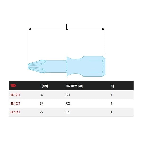 FACOM - FACOM - Embout 1/4'' Pozidriv 1 torsion longueur 25 mm - ED101T - large