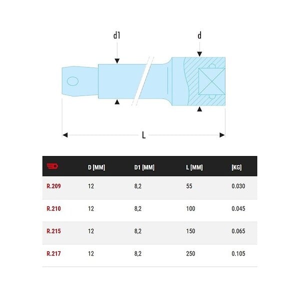 FACOM - FACOM - Rallonge 1/4'' longueur 55 mm - R209 - large