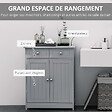 KLEANKIN - Meuble bas de salle de bain sur pied 2 portes avec étagère réglable 2 tiroirs poignées boutons métal MDF gris - vignette