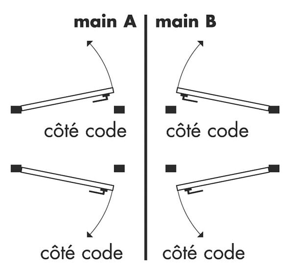 UNITECNIC - Ensemble Unitecnic série 1200 - large