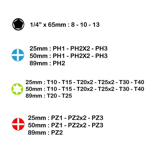 LEMAN - Coffret de douilles 1/4" avec embouts impact 42 pièces Leman - large