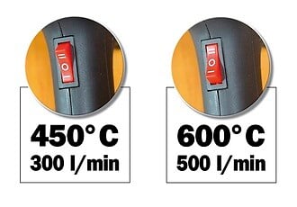 RIBIMEX - Décapeur électrique thermique 2000 W - large