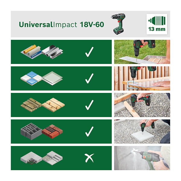BOSCH - Perceuse à percussion sans fil Universal Impact 18V-60 2 batteries +51 - large