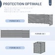 OUTSUNNY - Paravent brise-vue de camping portable pliable avec sac de transport et poteaux dim. 540 cm x 150 cm acier polyester gris blanc rayé - vignette