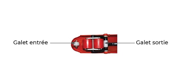 STOCKMAN - Table élévatrice semi-électrique capacité 1000 kg 1200 x 800 mm ES100L Stockman - large