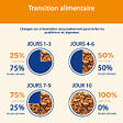 CAT CHOW - Sachets repas chat adulte - Poulet et Courgettes - 10x85g - vignette