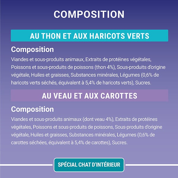 ONE - Sachet chat d'intérieur - Thon-Veau - 4x85g - large