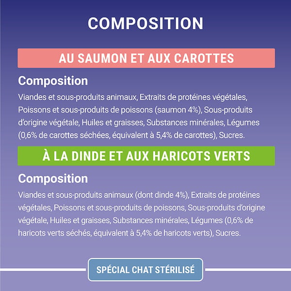 ONE - Sachets repas chat stérilisé - Saumon-Dinde - 4x85g - large