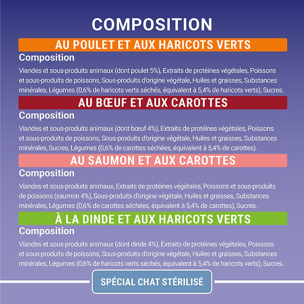 ONE - Sachet repas chat Stérilisé - Multivariétés - 8x85g - large