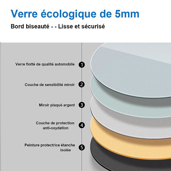 AICA SANITAIRE - LED rond miroir anti-buée de salle de bain Monochrome tactile 100x100cm - large