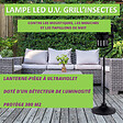ACTO - Aspirateur moustiques - insectes volants lampe u.v. - vignette