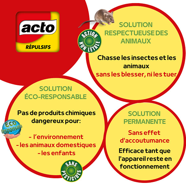 RETRO - Répulsif ultrasons mouches moucherons - large
