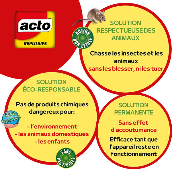 RETRO - Ultrasons et ondes magnétiques rats-souris-insectes rampants - large