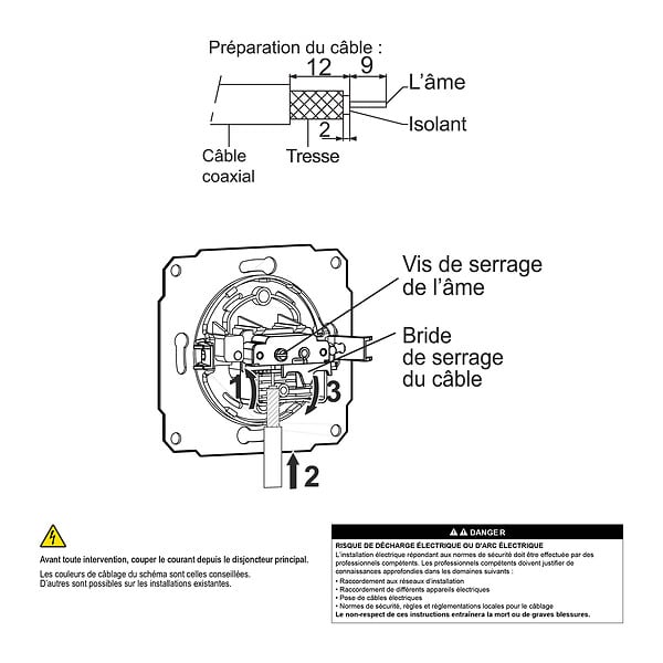 SCHNEIDER ELECTRIC - Asfora - Prise TV - Blanc - large