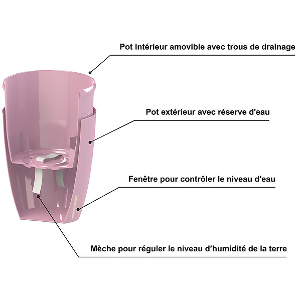 GT GARDEN - Lot de 3 pots pour orchidées avec réserve d'eau - Orchidea sable 2 litres - large