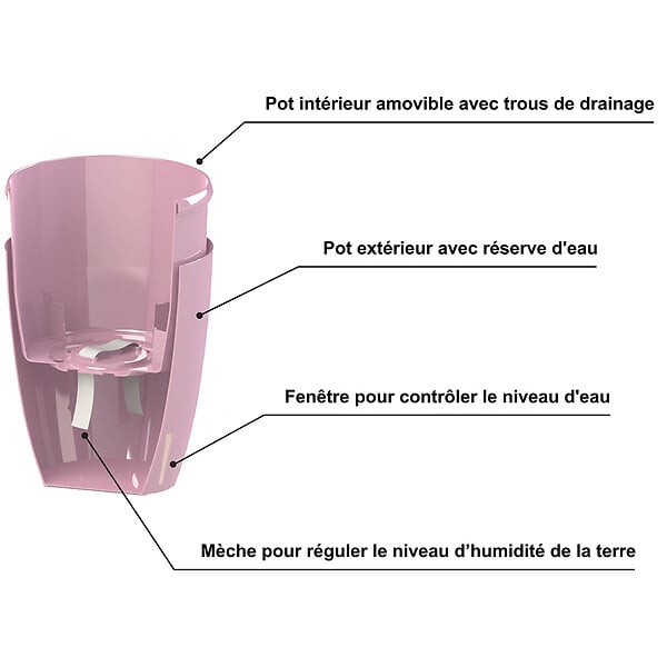 GT GARDEN - Lot de 3 pots pour orchidées avec réserve d'eau - Dali-dea ivoire 2 litres - large