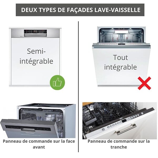 CUISINEANDCIE - Cuisineandcie - Façade pour lave-vaisselle semi-intégrable Eco Gris Brillant L 60 cm - large