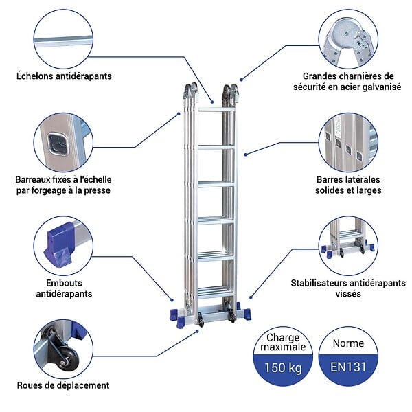 HOSTRÃ–M - Echelle pliante articulée STAVALANCE4x6, 6,8m, 24 marches, multifonction, ecarteur de mur, escabeau, aluminium, H travail max 7,13m, Hostrom - large
