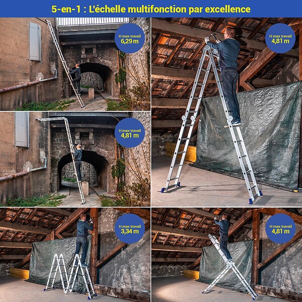 HOSTRÃ–M - Echelle pliante articulée STAVALANCE4x5, 5,7m, 20 marches, multifonction, ecarteur de mur, escabeau, aluminium, H travail max 6,29m, Hostrom - large