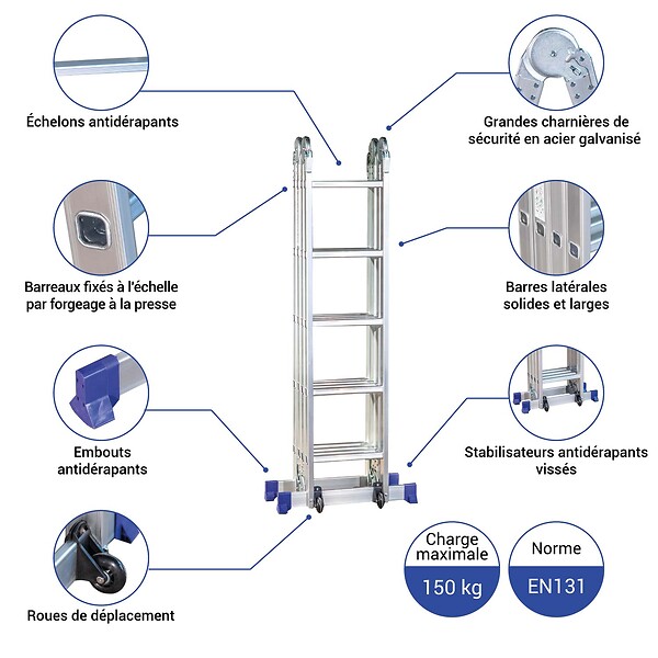 HOSTRÃ–M - Echelle pliante articulée STAVALANCE4x5, 5,7m, 20 marches, multifonction, ecarteur de mur, escabeau, aluminium, H travail max 6,29m, Hostrom - large