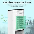 HOMCOM - Ventilateur rafraichisseur humidificateur 3 en 1 - roulettes, télécommande - silencieux oscillant 65W - réservoir 3,5L - blanc noir - vignette