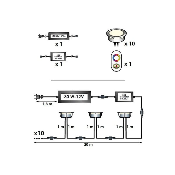 DECKLINEA - 10 Spots LED à Encastrer - RGB - Telecommande + Transformateur 30W - SOFIA - Ø45mm - Ø perçage 31mm - Plug & Play - Basse Intensité - large