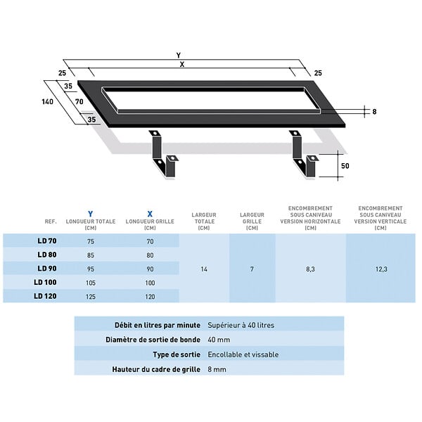 U-TILE - Caniveau à maconner + siphon 360° - 120 cm de longueur - large