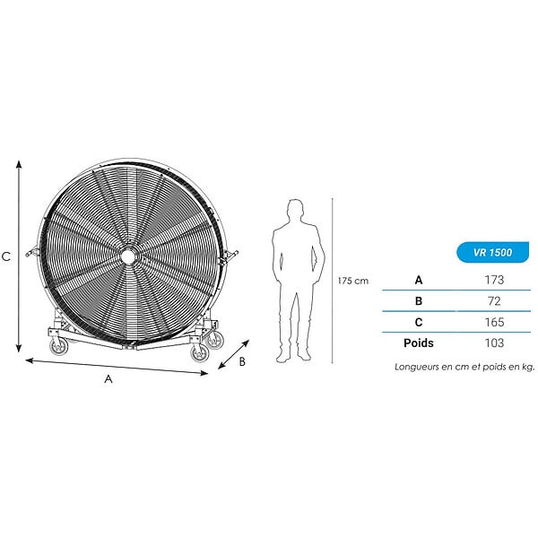 SPLUS - Ventilateur industriel S.PLUS VR 1500 grand débit 39000m3/h 750W monté sur roulettes avec freins - large