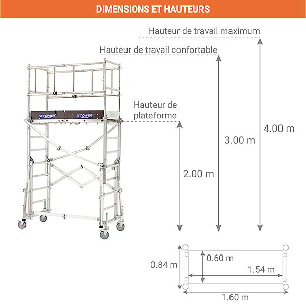 TUBESCA COMABI - Echafaudage Roulant X'tower 2m00 Plancher (4m00 Travail) - large