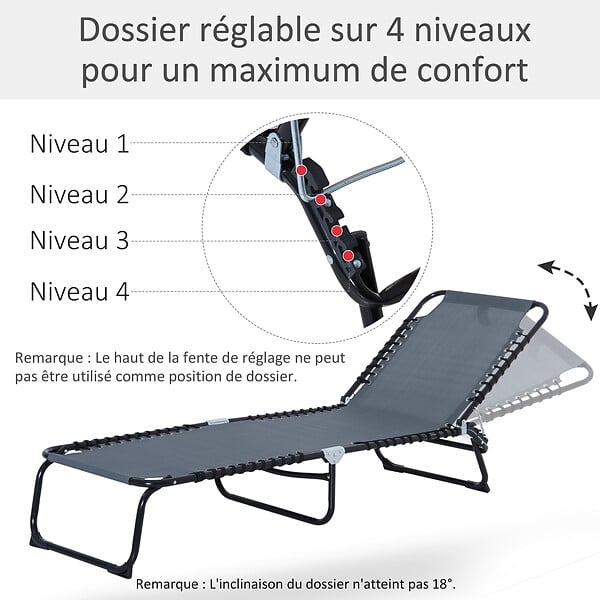 OUTSUNNY - Bain de soleil transat pliable dossier inclinable multi-positions acier thermoplastique lacets élastiques noir textilène gris - large