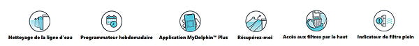 DOLPHIN - robot piscine fonds, parois et ligne d'eau - e60i - large