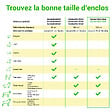 PAITSY - Parc Enclos pour chien chiot et lapin GARDEO100x120x8, 8 panneaux 100x120cm, 4M2, modulable, intérieur et extérieur, pliable, garantie 5 ans, Paitsy - vignette