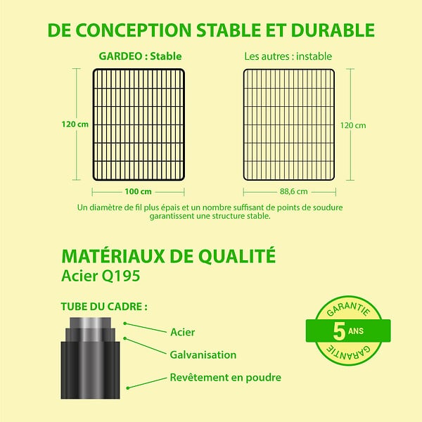 PAITSY - Parc Enclos pour chien chiot et lapin GARDEO100x120x8, 8 panneaux 100x120cm, 4M2, modulable, intérieur et extérieur, pliable, garantie 5 ans, Paitsy - large